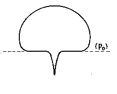 pression2.gif (2449 octets)